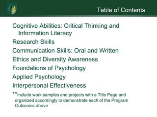 Table of ContentsCognitive Abilities: Critical Thinking and Information LiteracyResearch SkillsCommunication Skills: Oral and WrittenEthics and Diversity AwarenessFoundations of PsychologyApplied PsychologyInterpersonal Effectiveness**Include work samples and projects with a Title Page and organized accordingly to demonstrate each of the Program Outcomes above