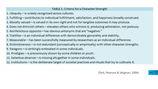 (Park, Peterson & Seligman, 2004). A4
 