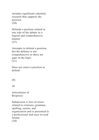 PSY 614 Position Paper Guidelines and Grading Guide O.docx