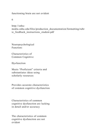 PSY 634 Final Project Guidelines and Grading Guide O.docx
