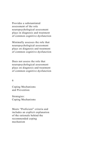 PSY 634 Final Project Guidelines and Grading Guide O.docx