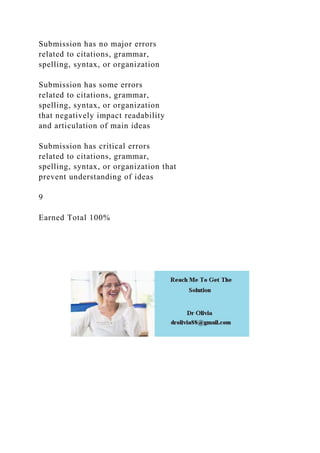 Submission has no major errors
related to citations, grammar,
spelling, syntax, or organization
Submission has some errors
related to citations, grammar,
spelling, syntax, or organization
that negatively impact readability
and articulation of main ideas
Submission has critical errors
related to citations, grammar,
spelling, syntax, or organization that
prevent understanding of ideas
9
Earned Total 100%
 