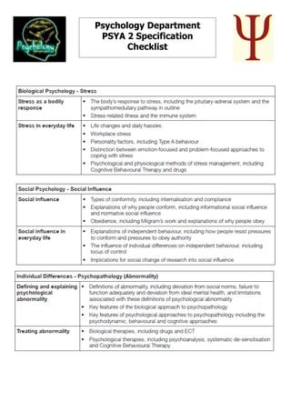 Psychology Department
 PSYA 2 Specification
       Checklist
 