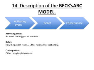 14. Description of the BECK’sABC
                   MODEL.
         Activating
                                         Be...
