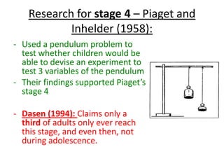 Research for stage 4 – Piaget and
Inhelder (1958):
- Used a pendulum problem to
test whether children would be
able to devise an experiment to
test 3 variables of the pendulum
- Their findings supported Piaget’s
stage 4
- Dasen (1994): Claims only a
third of adults only ever reach
this stage, and even then, not
during adolescence.
 