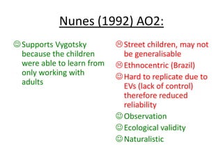 Nunes (1992) AO2:
Supports Vygotsky
because the children
were able to learn from
only working with
adults
Street children, may not
be generalisable
Ethnocentric (Brazil)
Hard to replicate due to
EVs (lack of control)
therefore reduced
reliability
Observation
Ecological validity
Naturalistic
 