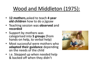 Wood and Middleton (1975):
• 12 mothers,asked to teach 4 year
old children how to do a jigsaw
• Teaching session was observed and
recorded
• Support by mothers was
categorised into 5 groups (from
hands-on help, to verbal help)
• Most successful were mothers who
adapted their guidance depending
on the needs of the child
• i.e. Stepped up when needed help
& backed off when they didn’t
 