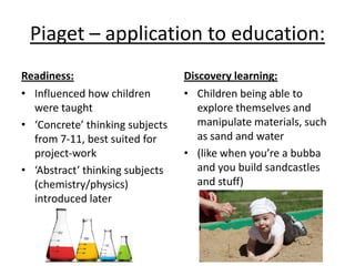 Piaget – application to education:
Readiness:
• Influenced how children
were taught
• ‘Concrete’ thinking subjects
from 7-11, best suited for
project-work
• ‘Abstract’ thinking subjects
(chemistry/physics)
introduced later
Discovery learning:
• Children being able to
explore themselves and
manipulate materials, such
as sand and water
• (like when you’re a bubba
and you build sandcastles
and stuff)
 