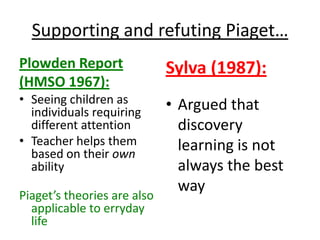 Supporting and refuting Piaget…
Plowden Report
(HMSO 1967):
• Seeing children as
individuals requiring
different attention
• Teacher helps them
based on their own
ability
Piaget’s theories are also
applicable to erryday
life
Sylva (1987):
• Argued that
discovery
learning is not
always the best
way
 