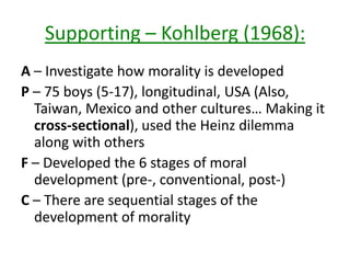 Supporting – Kohlberg (1968):
A – Investigate how morality is developed
P – 75 boys (5-17), longitudinal, USA (Also,
Taiwan, Mexico and other cultures… Making it
cross-sectional), used the Heinz dilemma
along with others
F – Developed the 6 stages of moral
development (pre-, conventional, post-)
C – There are sequential stages of the
development of morality
 