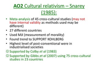 AO2 Cultural relativism – Snarey
(1985):
• Meta-analysis of 45 cross-cultural studies (may not
have internal validity as methods used may be
different)
• 27 different countries
• Used MJI (measurement of morality)
• Found trend to SUPPORT KOHLBERG
• Highest level of post-conventional were in
industrialised societies
 Supported by Colby et al (1983)
 Supported by Gibbs et al (2007) using 75 cross-cultural
studies in 23 countries
 