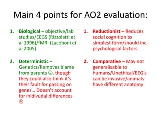 Main 4 points for AO2 evaluation:
1. Biological – objective/lab
studies/EEGS (Rizzolatti et
al 1996)/fMRI (Lacoboni et
al 2005)
2. Deterministic –
Genetics/Removes blame
from parents , though
they could also think it’s
their fault for passing on
genes… Doesn’t account
for inidivudal differences

1. Reductionist – Reduces
social cognition to
simplest form/should inc.
psychological factors
2. Comparative – May not
generalisable to
humans/Unethical/EEG’s
can be invasive/animals
have different anatomy
 