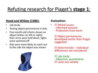 Refuting research for Piaget’s stage 1:
Hood and Willats (1986):
• Lab study
• Testing object permanence in kids
• Five-month-old infants shown an
object (either on left or right);
their arms were held down, lights
were switched off
• Kids were more likely to reach out
to the side the object was shown
Evaluation:
•  Ethical issues:
- informed consent
- Protection from harm
 Object permanence
developed earlier than Piaget
suggested
 Deterministic – individual
differences not considered
 Lab study:
- Objective, quantitative
 Lacks eco validity
 