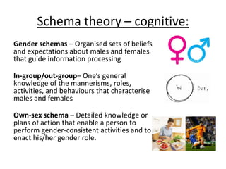 More Martin and Halverson (1987):
Argue that self-socialisation begins as soon as
the child acquires a basic gender identity at ages
2 and ½ to 3
And is well under way by ages 6 and 7, when
gender consistency is achieved.
 