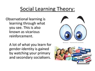 Parental influence - Fagot et al (1992):
- found that children acquired strong gender
preferences more quickly when their parents
showed clear differential reinforcement.
This highlights the importance of parents on
gender identity.
 