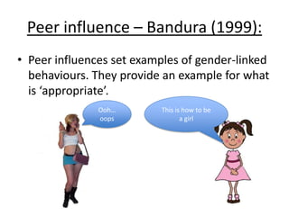 Cultural – Tager and Good (2005):
• To compare gender roles of American and Italian
males. AND, compare north/central and southern
Italians.
• Italian, and American MALE students took
‘Conformity to Masculine Norms Inventory’ test
• Test includes 11 scales to assess traditional
masculine norms, such as dominance, primacy of
work, pursuit of status
• Italians scored significantly lower on 9/11 studies
(conforming less to masculine norms)
• Northern scored significantly lower than lose in
the south, but southerners were significantly less
than Americans
• There are significant differences in gender roles
both BETWEEN and WITHIN cultures
 