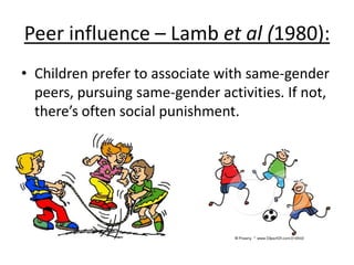 Evaluation – Tager and Good (2005):
• Calculating a significance
suggests that a statistical
test was used, turning
qualitative data into
quantitative
data, therefore
replicability and maybe
even reliability
increased.
• Androcentric
• Cultural bias? May be
different in other
countries (outside of
Italy/America)
• Social desirability bias
may have affected
outcome
 