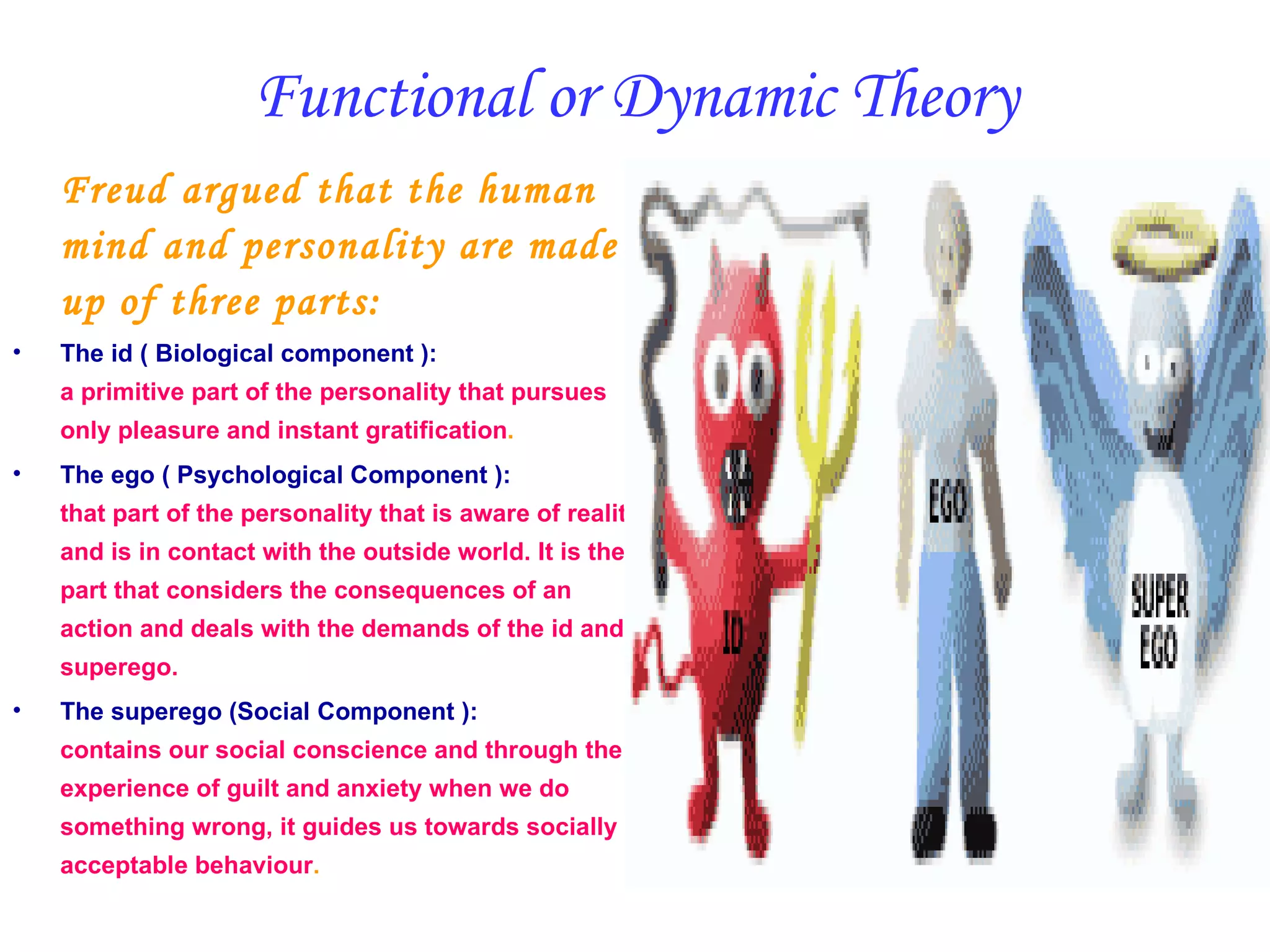 Functional or Dynamic Theory
    Freud argued that the human
    mind and personality are made
    up of three parts:
•   The id ( Biological component ):
    a primitive part of the personality that pursues
    only pleasure and instant gratification.
•   The ego ( Psychological Component ):
    that part of the personality that is aware of reality
    and is in contact with the outside world. It is the
    part that considers the consequences of an
    action and deals with the demands of the id and
    superego.
•   The superego (Social Component ):
    contains our social conscience and through the
    experience of guilt and anxiety when we do
    something wrong, it guides us towards socially
    acceptable behaviour.
 