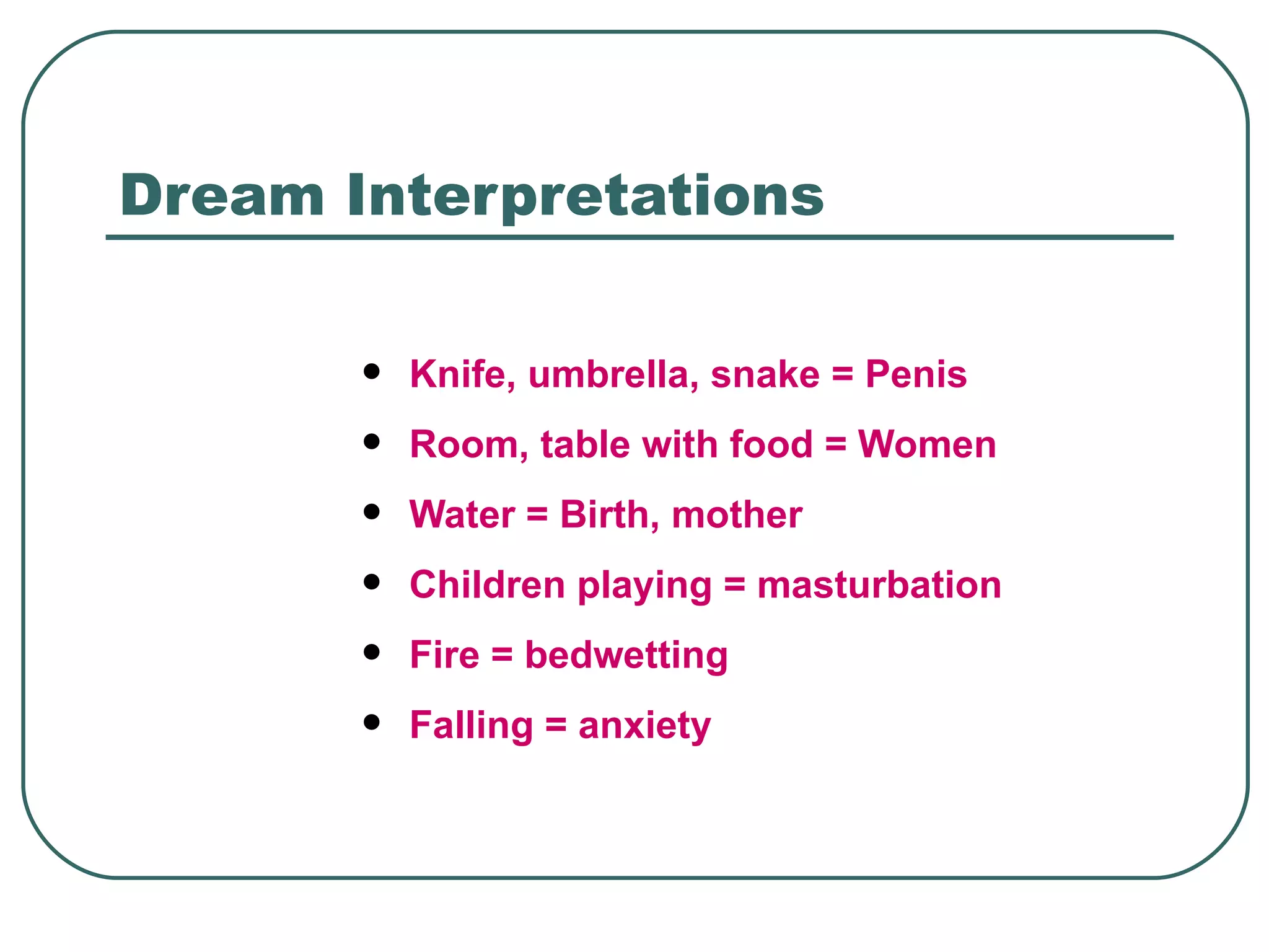 Dream Interpretations

          Knife, umbrella, snake = Penis
          Room, table with food = Women
          Water = Birth, mother
          Children playing = masturbation
          Fire = bedwetting
          Falling = anxiety
 