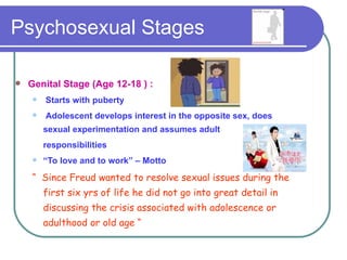Psychosexual Stages

   Genital Stage (Age 12-18 ) :
       Starts with puberty
       Adolescent develops interest in the opposite sex, does
        sexual experimentation and assumes adult
        responsibilities
       “To love and to work” – Motto
    “ Since Freud wanted to resolve sexual issues during the
        first six yrs of life he did not go into great detail in
        discussing the crisis associated with adolescence or
        adulthood or old age “
 