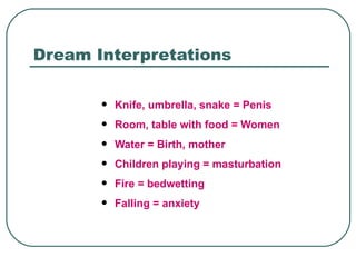 Dream Interpretations

          Knife, umbrella, snake = Penis
          Room, table with food = Women
          Water = Birth, mother
          Children playing = masturbation
          Fire = bedwetting
          Falling = anxiety
 