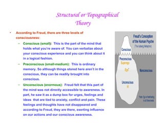 Structural or Topographical
                                         Theory
•   According to Freud, there are three levels of
    consciousness:
     –   Conscious (small): This is the part of the mind that
         holds what you’re aware of. You can verbalize about
         your conscious experience and you can think about it
         in a logical fashion.
     –   Preconscious (small-medium): This is ordinary
         memory. So although things stored here aren’t in the
         conscious, they can be readily brought into
         conscious.
     –   Unconscious (enormous): Freud felt that this part of
         the mind was not directly accessible to awareness. In
         part, he saw it as a dump box for urges, feelings and
         ideas that are tied to anxiety, conflict and pain. These
         feelings and thoughts have not disappeared and
         according to Freud, they are there, exerting influence
         on our actions and our conscious awareness.
 