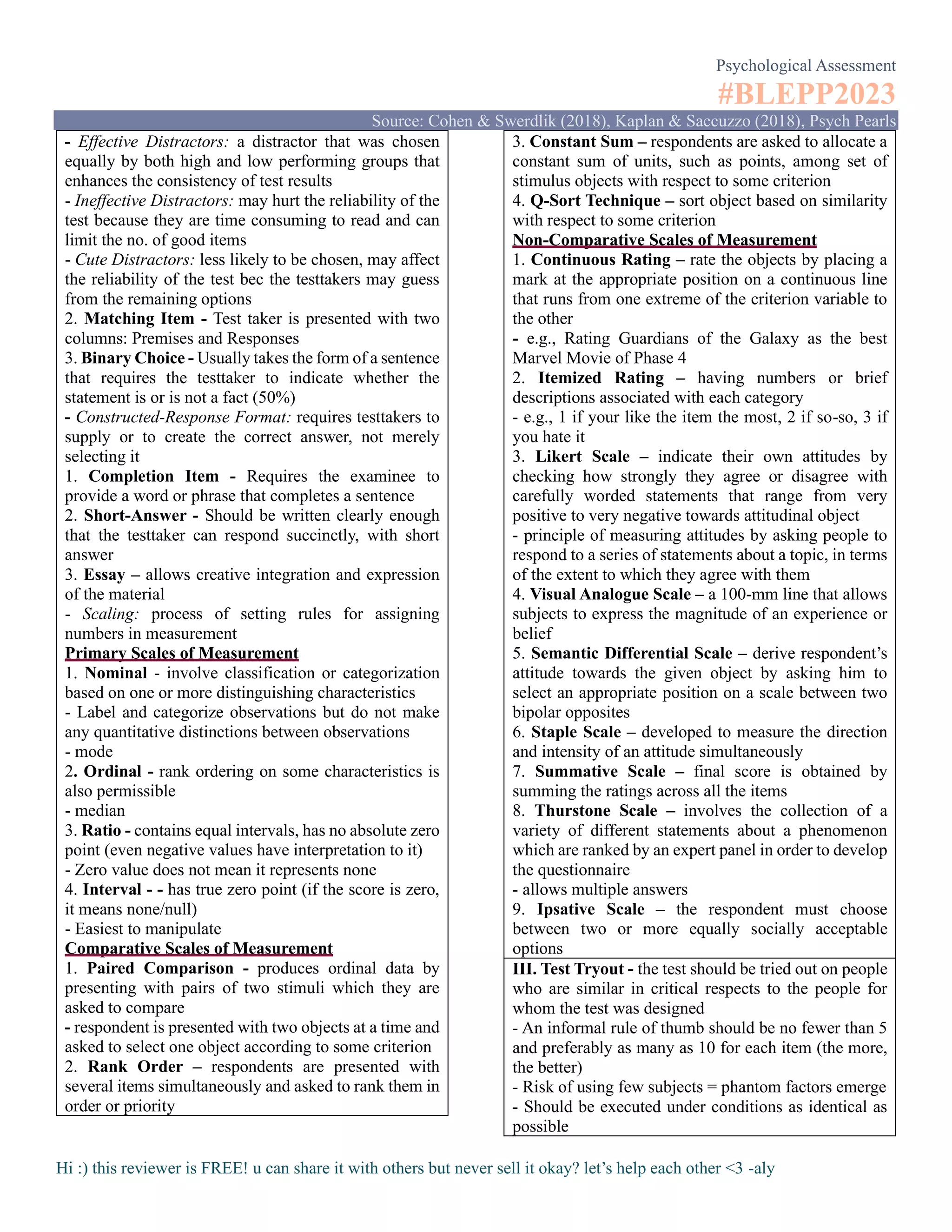 BLEPP Reviewer - Psychological Assessment | PDF