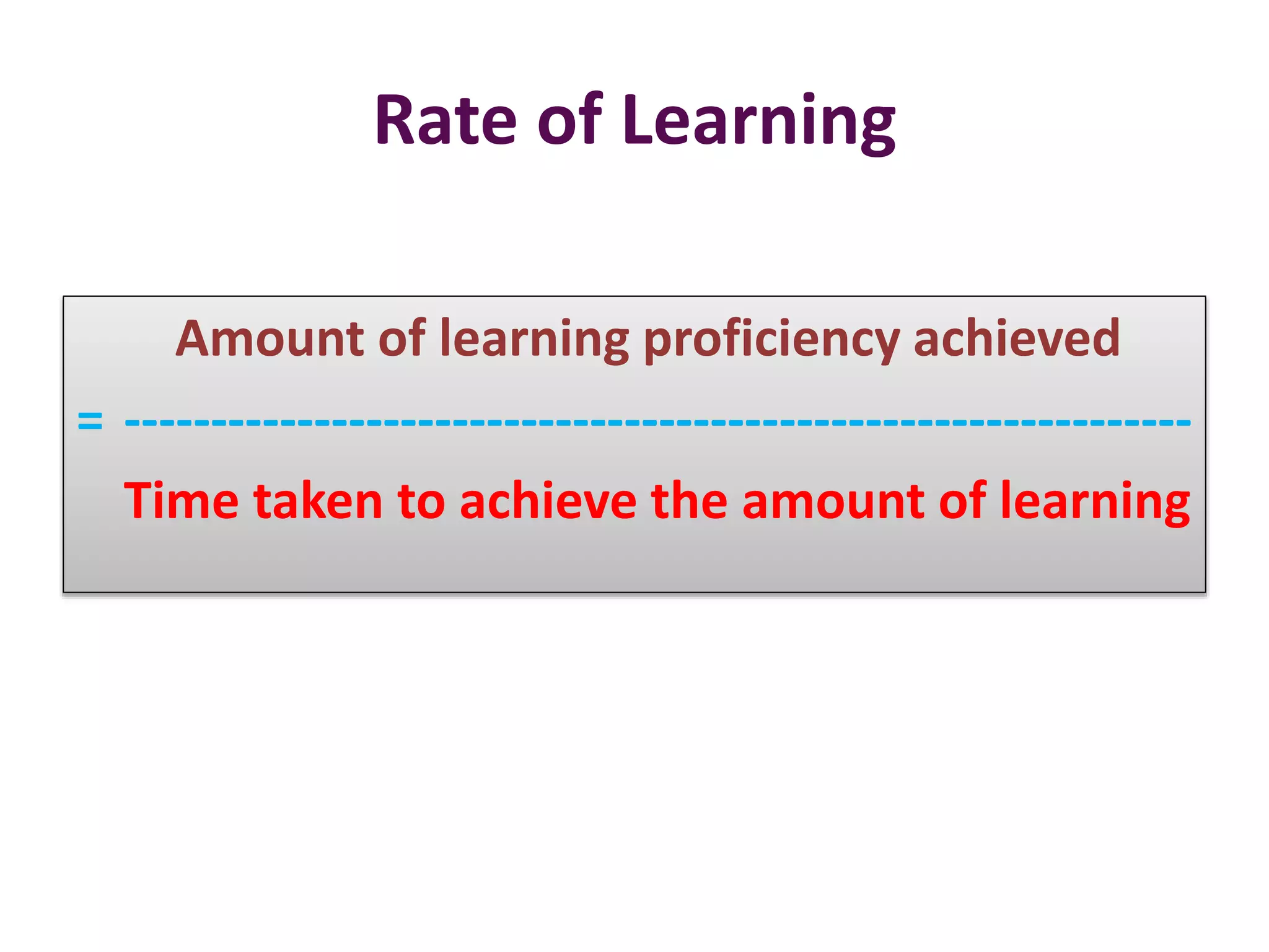 Rate of Learning
Amount of learning proficiency achieved
= --------------------------------------------------------------
Time taken to achieve the amount of learning
 