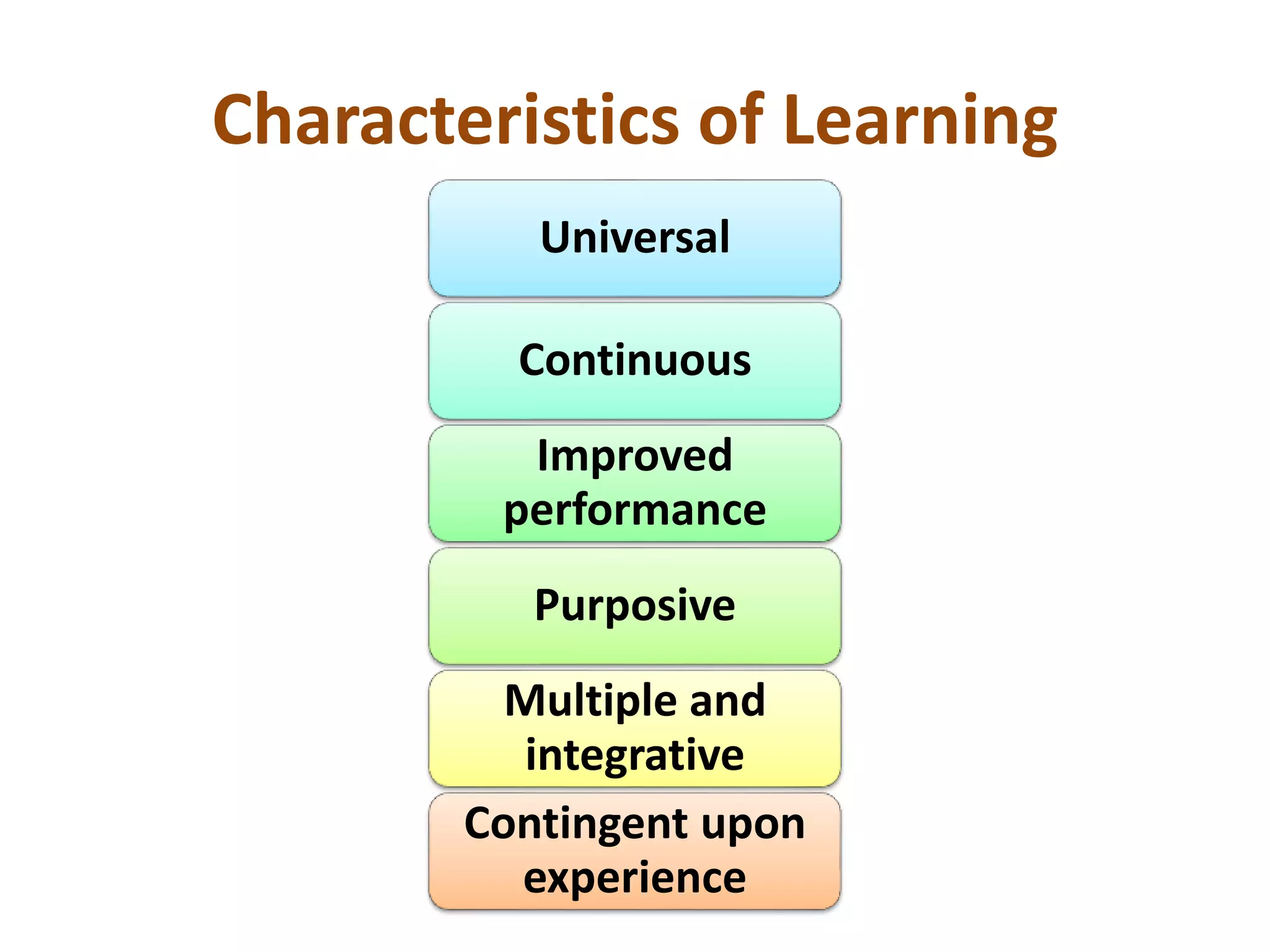 Characteristics of Learning
Universal
Continuous
Improved
performance
Purposive
Multiple and
integrative
Contingent upon
experience
 