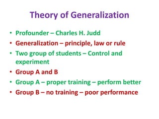 Theory of Generalization
• Profounder – Charles H. Judd
• Generalization – principle, law or rule
• Two group of students – Control and
experiment
• Group A and B
• Group A – proper training – perform better
• Group B – no training – poor performance
 