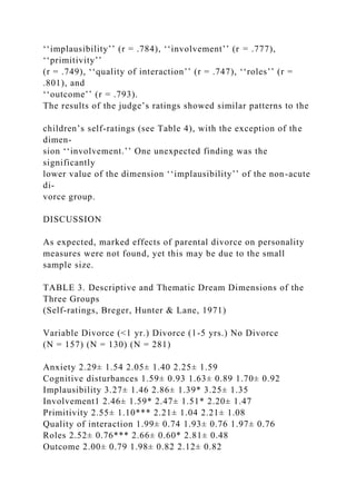‘‘implausibility’’ (r = .784), ‘‘involvement’’ (r = .777),
‘‘primitivity’’
(r = .749), ‘‘quality of interaction’’ (r = .747), ‘‘roles’’ (r =
.801), and
‘‘outcome’’ (r = .793).
The results of the judge’s ratings showed similar patterns to the
children’s self-ratings (see Table 4), with the exception of the
dimen-
sion ‘‘involvement.’’ One unexpected finding was the
significantly
lower value of the dimension ‘‘implausibility’’ of the non-acute
di-
vorce group.
DISCUSSION
As expected, marked effects of parental divorce on personality
measures were not found, yet this may be due to the small
sample size.
TABLE 3. Descriptive and Thematic Dream Dimensions of the
Three Groups
(Self-ratings, Breger, Hunter & Lane, 1971)
Variable Divorce (<1 yr.) Divorce (1-5 yrs.) No Divorce
(N = 157) (N = 130) (N = 281)
Anxiety 2.29± 1.54 2.05± 1.40 2.25± 1.59
Cognitive disturbances 1.59± 0.93 1.63± 0.89 1.70± 0.92
Implausibility 3.27± 1.46 2.86± 1.39* 3.25± 1.35
Involvement1 2.46± 1.59* 2.47± 1.51* 2.20± 1.47
Primitivity 2.55± 1.10*** 2.21± 1.04 2.21± 1.08
Quality of interaction 1.99± 0.74 1.93± 0.76 1.97± 0.76
Roles 2.52± 0.76*** 2.66± 0.60* 2.81± 0.48
Outcome 2.00± 0.79 1.98± 0.82 2.12± 0.82
 