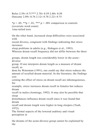 Roles 2.59± 0.71*** 2.70± 0.59 2.80± 0.50
Outcome 2.09± 0.76 2.12± 0.78 2.22± 0.75
*p < .05, **p < .01, *** p < .001 comparison to controls
(covariate word count)
1one-tailed tests
On the other hand, increased sleep difficulties were associated
with
recent divorce, congruent with findings indicating that stress
increases
sleep problems in adults (e.g., Hohagen et al., 1993).
Whereas dream recall frequency did not differ between the three
groups, dream length was considerably lower in the acute-
divorce
group. If one interprets dream length as a measure of dream
recall, as
done by Waterman (1991), one could say that stress reduces the
amount of recalled dream material. In the literature, the findings
con-
cerning the effect of stress on dream recall are inhomogeneous,
for
example, stress increases dream recall in females but reduces
dream
recall in males (Armitage, 1992). It may also be possible that
sleep
disturbances influence dream recall since it was found that
dream
recall and dream length were higher in long sleepers (Taub,
1972).
The formal aspects of the lowered auditory and visual
perception in
the dreams of the acute-divorce group cannot be explained by
the
 