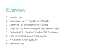 Overview
1. Introduction
2. Overview of John F. Reed Library Website
3. Searching Tips and Electronic Resources
4. Tricks and Tips for searching the PsycINFO database
5. Finding Full-Text Articles Outside of FLC Databases
6. Help with Collecting and Citing Sources
7. APA citation format overview
8. Reference Help
 