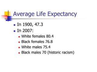 Average Life Expectancy 
 In 1900, 47.3 
 In 2007: 
 White females 80.4 
 Black females 76.8 
 White males 75.4 
 Black males 70 (historic racism) 
 