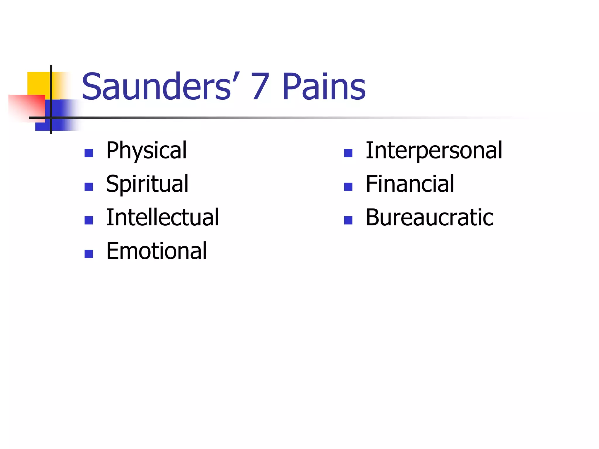 Saunders’ 7 Pains 
 Physical 
 Spiritual 
 Intellectual 
 Emotional 
 Interpersonal 
 Financial 
 Bureaucratic 
 