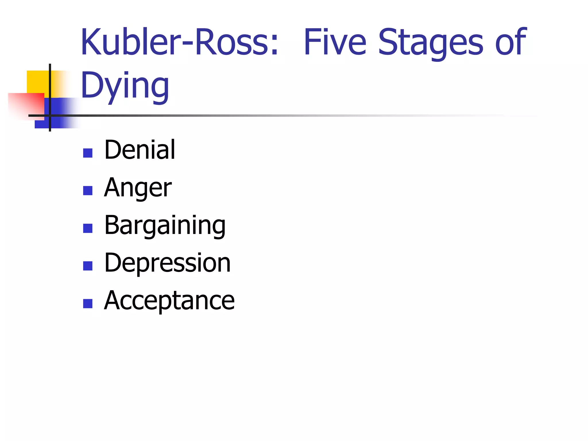 Kubler-Ross: Five Stages of 
Dying 
 Denial 
 Anger 
 Bargaining 
 Depression 
 Acceptance 
 