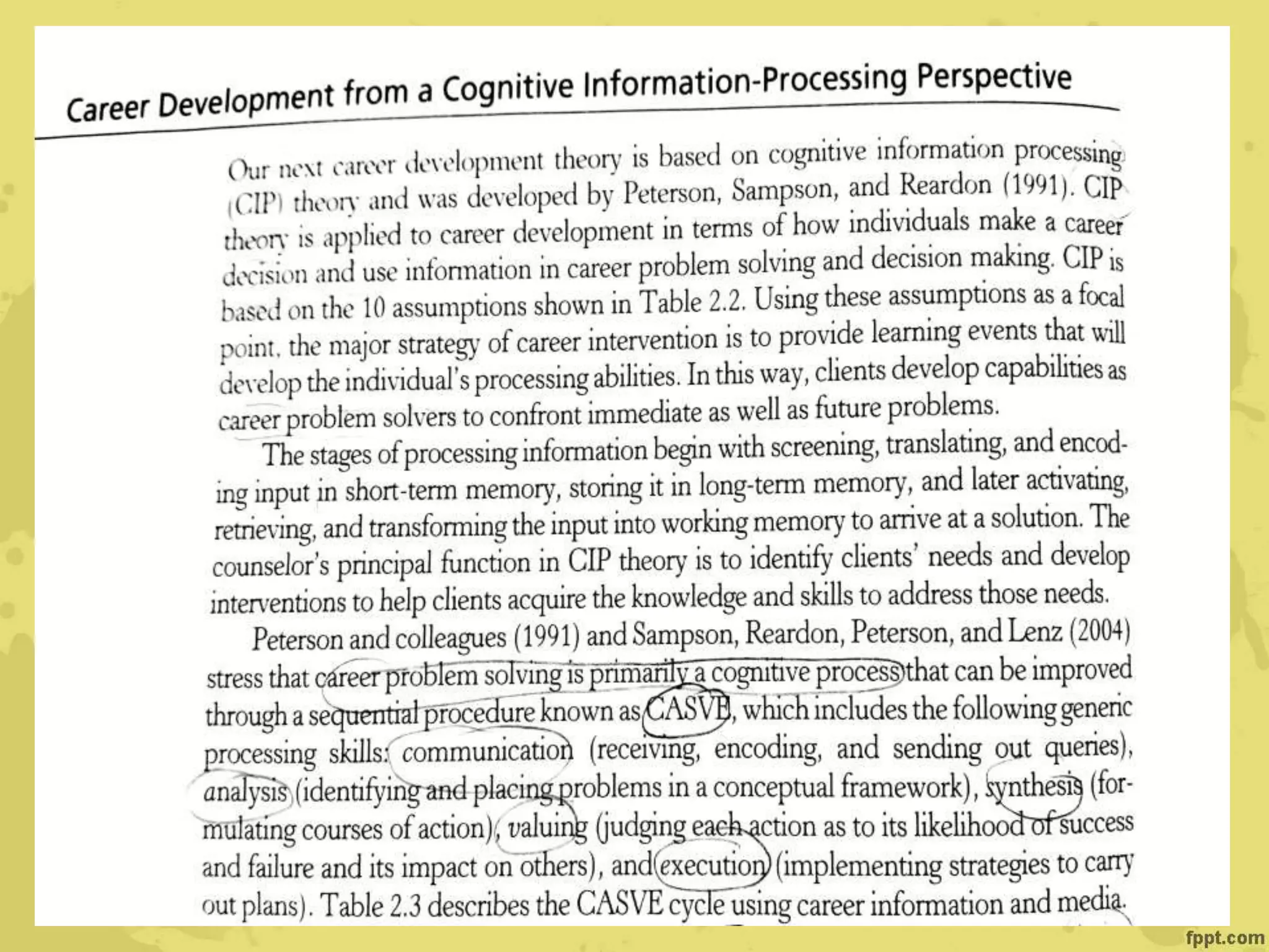 Theories of Career Development