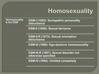 Homosexuality   DSM-I (1952): Sociopathic personality
& the DSM
                disturbance
                DSM-II (1968): Sexual deviance

                DSM-II-R (1973): Sexual orientation
                disturbance
                DSM-III (1980): Ego-dystonic homosexuality

                DSM-III-R (1987): Sexual disorder not
                otherwise specified
                DSM-IV (1994): Omitted completely
 