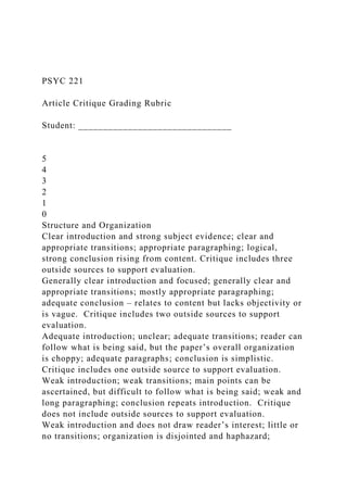 PSYC 221
Article Critique Grading Rubric
Student: _______________________________
5
4
3
2
1
0
Structure and Organization
Clear introduction and strong subject evidence; clear and
appropriate transitions; appropriate paragraphing; logical,
strong conclusion rising from content. Critique includes three
outside sources to support evaluation.
Generally clear introduction and focused; generally clear and
appropriate transitions; mostly appropriate paragraphing;
adequate conclusion – relates to content but lacks objectivity or
is vague. Critique includes two outside sources to support
evaluation.
Adequate introduction; unclear; adequate transitions; reader can
follow what is being said, but the paper’s overall organization
is choppy; adequate paragraphs; conclusion is simplistic.
Critique includes one outside source to support evaluation.
Weak introduction; weak transitions; main points can be
ascertained, but difficult to follow what is being said; weak and
long paragraphing; conclusion repeats introduction. Critique
does not include outside sources to support evaluation.
Weak introduction and does not draw reader’s interest; little or
no transitions; organization is disjointed and haphazard;
 
