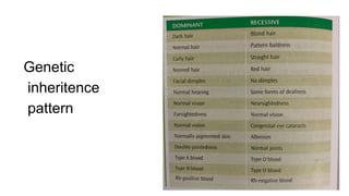 Genetic
inheritence
pattern
 