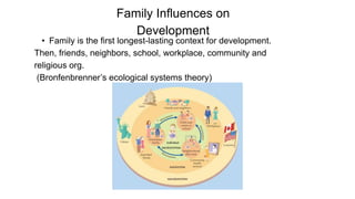 Family Influences on
Development
• Family is the first longest-lasting context for development.
Then, friends, neighbors, school, workplace, community and
religious org.
(Bronfenbrenner’s ecological systems theory)
 