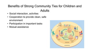 Benefits of Strong Community Ties for Children and
Adults
• Social interaction, activities
• Cooperation to provide clean, safe
environment
• Participation in important tasks
• Mutual assistance
 