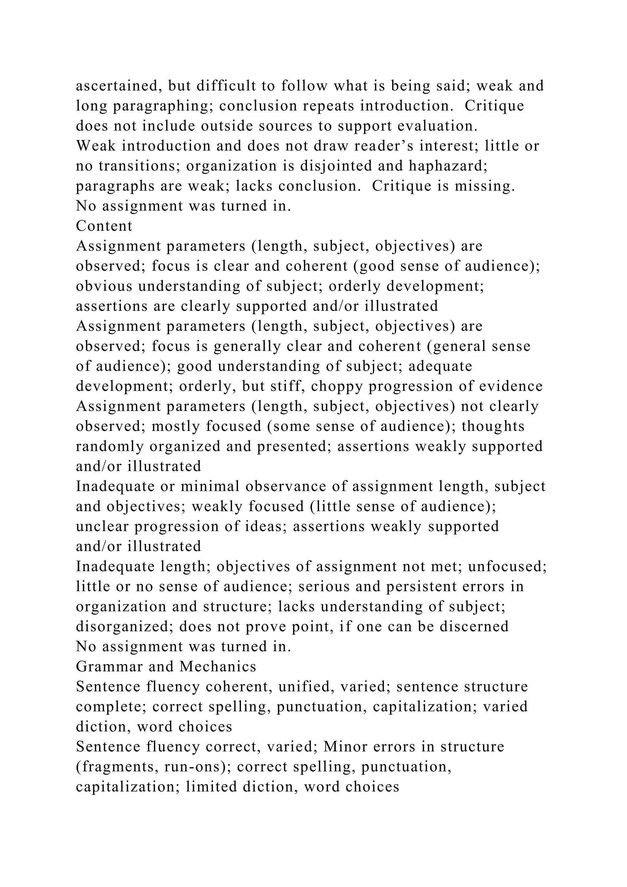 ascertained, but difficult to follow what is being said; weak and
long paragraphing; conclusion repeats introduction. Critique
does not include outside sources to support evaluation.
Weak introduction and does not draw reader’s interest; little or
no transitions; organization is disjointed and haphazard;
paragraphs are weak; lacks conclusion. Critique is missing.
No assignment was turned in.
Content
Assignment parameters (length, subject, objectives) are
observed; focus is clear and coherent (good sense of audience);
obvious understanding of subject; orderly development;
assertions are clearly supported and/or illustrated
Assignment parameters (length, subject, objectives) are
observed; focus is generally clear and coherent (general sense
of audience); good understanding of subject; adequate
development; orderly, but stiff, choppy progression of evidence
Assignment parameters (length, subject, objectives) not clearly
observed; mostly focused (some sense of audience); thoughts
randomly organized and presented; assertions weakly supported
and/or illustrated
Inadequate or minimal observance of assignment length, subject
and objectives; weakly focused (little sense of audience);
unclear progression of ideas; assertions weakly supported
and/or illustrated
Inadequate length; objectives of assignment not met; unfocused;
little or no sense of audience; serious and persistent errors in
organization and structure; lacks understanding of subject;
disorganized; does not prove point, if one can be discerned
No assignment was turned in.
Grammar and Mechanics
Sentence fluency coherent, unified, varied; sentence structure
complete; correct spelling, punctuation, capitalization; varied
diction, word choices
Sentence fluency correct, varied; Minor errors in structure
(fragments, run-ons); correct spelling, punctuation,
capitalization; limited diction, word choices
 
