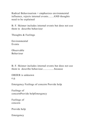 Radical Behaviourism = emphasizes environmental
influence, rejects internal events.......AND thoughts
need to be explained
B. F. Skinner includes internal events but does not use
them to describe behaviour
Thoughts & Feelings
Environmental
Events
Observable
Behaviour
B. F. Skinner includes internal events but does not use
them to describe behaviour...............because
ORDER is unknown
e.g.
Emergency Feelings of concern Provide help
Feelings of
concernProvide helpEmergency
Feelings of
concern
Provide help
Emergency
 