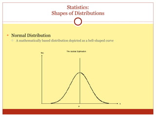 Statistics: Shapes of Distributions Normal Distribution A mathematically based distribution depicted as a bell-shaped curve  