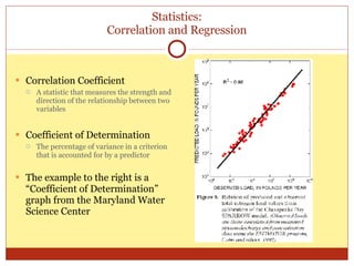 Statistics: Correlation and Regression Correlation Coefficient A statistic that measures the strength and direction of the relationship between two variables Coefficient of Determination The percentage of variance in a criterion that is accounted for by a predictor The example to the right is a “Coefficient of Determination”  graph from the Maryland Water Science Center 