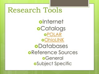 Research Tools
Internet

Catalogs
POLAR

OhioLINK

Databases

Reference

Sources

General

Subject

Specific

 