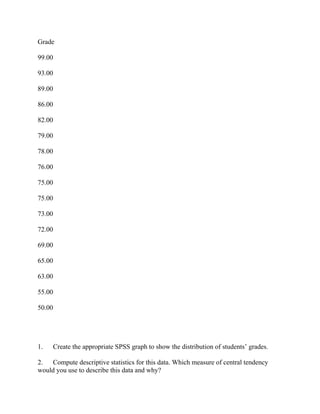 Grade
99.00
93.00
89.00
86.00
82.00
79.00
78.00
76.00
75.00
75.00
73.00
72.00
69.00
65.00
63.00
55.00
50.00
1. Create the appropriate SPSS graph to show the distribution of students’ grades.
2. Compute descriptive statistics for this data. Which measure of central tendency
would you use to describe this data and why?
 