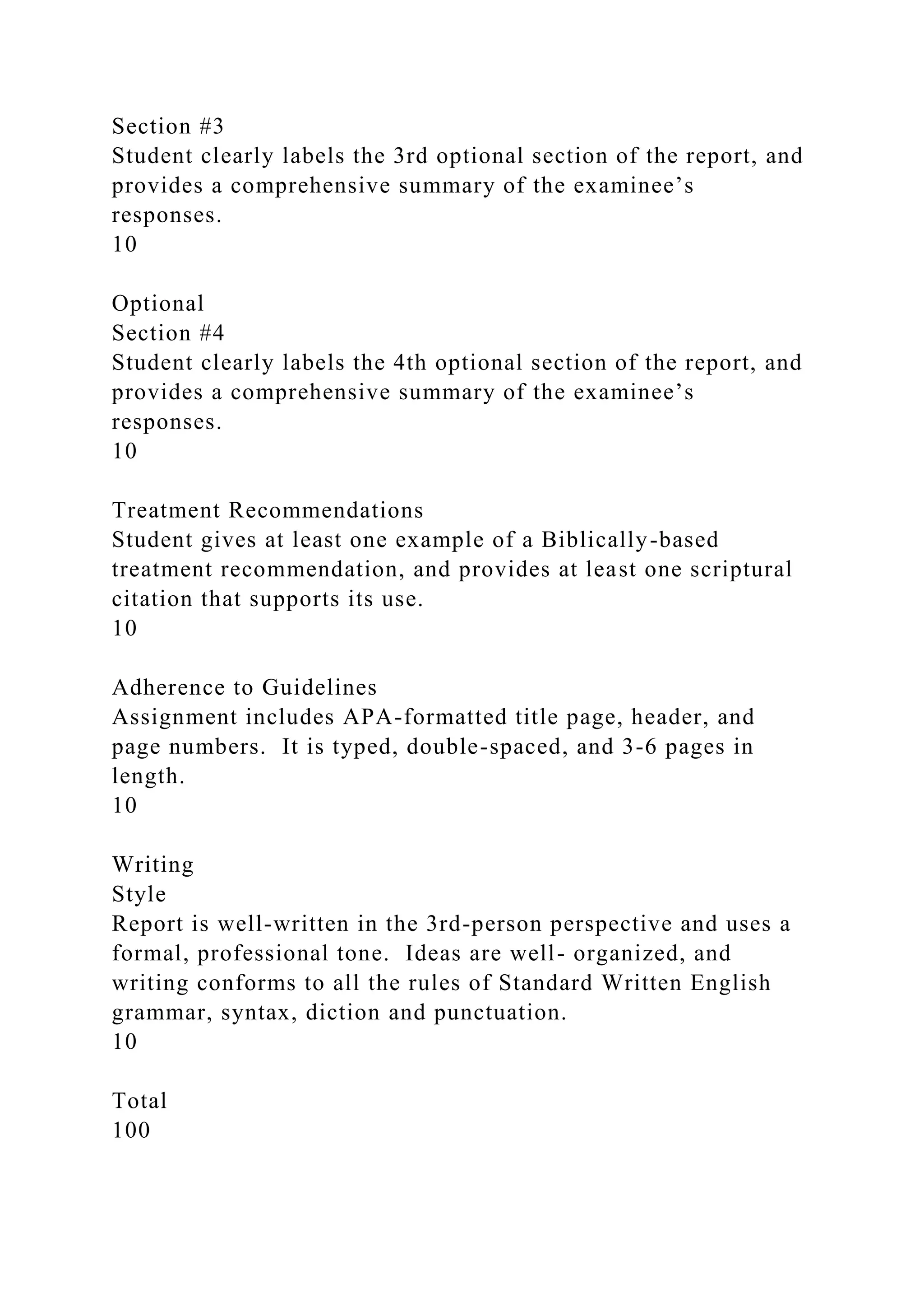 Section #3
Student clearly labels the 3rd optional section of the report, and
provides a comprehensive summary of the examinee’s
responses.
10
Optional
Section #4
Student clearly labels the 4th optional section of the report, and
provides a comprehensive summary of the examinee’s
responses.
10
Treatment Recommendations
Student gives at least one example of a Biblically-based
treatment recommendation, and provides at least one scriptural
citation that supports its use.
10
Adherence to Guidelines
Assignment includes APA-formatted title page, header, and
page numbers. It is typed, double-spaced, and 3-6 pages in
length.
10
Writing
Style
Report is well-written in the 3rd-person perspective and uses a
formal, professional tone. Ideas are well- organized, and
writing conforms to all the rules of Standard Written English
grammar, syntax, diction and punctuation.
10
Total
100
 