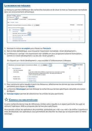 La recherche par thésaurus
Le thésaurus permet d’effectuer des recherches lexicales et de situer le mot ou l’expression normalisée
dans son environnement sémantique.
1. 	Saisissez la notion en anglais puis cliquez sur Parcourir.
2.	 Dans la liste alphabétique, vous trouverez l’expression normalisée « brain development ».
3.	 Le thésaurus « corrige » les expressions non validées en vous proposant la bonne formulation, 		
	 comme ici « brain development » au lieu de « brain growth ».
En cliquant sur « brain development », vous accédez à l’arborescence ci-dessous.
1.	 Pour construire votre requête à partir du thésaurus, sélectionnez les termes qui vous semblent 		
	 pertinents puis cliquez sur Ajouter.
2.	 La fonction Développer permet d’élargir la recherche aux termes spécifiques rattachés à la notion 	
	 de départ.
3.	 Concept majeur permet de sélectionner les articles les plus pertinents.
Conseils du bibliothécaire
Si votre recherche donne trop de références, limitez votre requête à un aspect particulier du sujet en
utilisant l’opérateur AND ou proposez des termes plus spécifiques.
Vous pouvez utiliser les opérateurs de proximité, symbolisés par « N5 » ou « W5 » (le chiffre 5 signifie à 5
mots de distance). Ces opérateurs vous permettent de chercher les mots qui se trouvent dans le même
voisinage.
3
1
2
3
1 2 3
 
